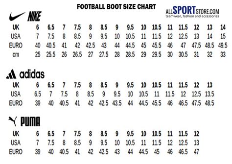 Nike To Adidas Shoe Size Conversion Chart